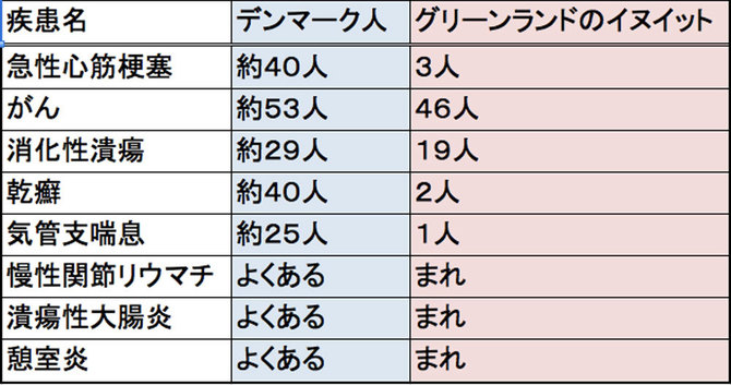 yZpzS78yl̎z 	YouTube>2{ ->摜>19 