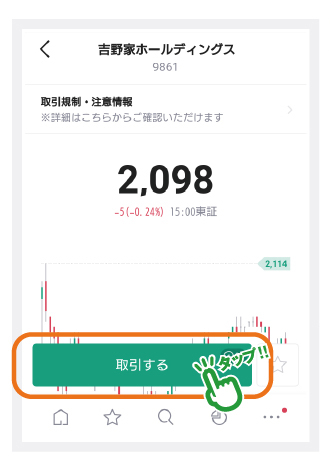 コムカイも応援する吉野家HDで優待狙いのつなぎ売りをやってみた。優待は100株で3000円分の食事券!