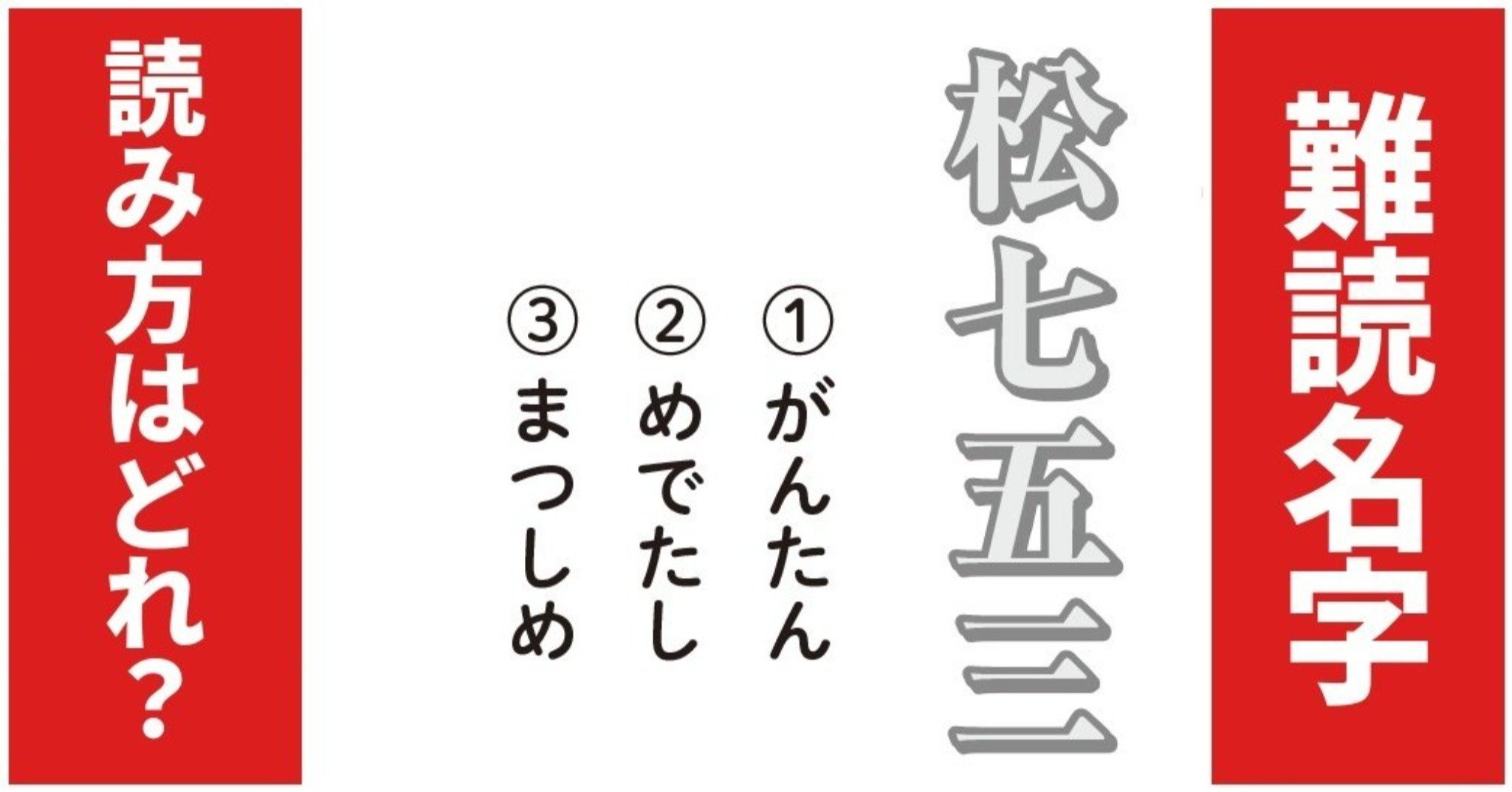 【難読名字】読み方はどれ？「松七五三」（1）がんたん（2）めでたし（3）まつしめ
