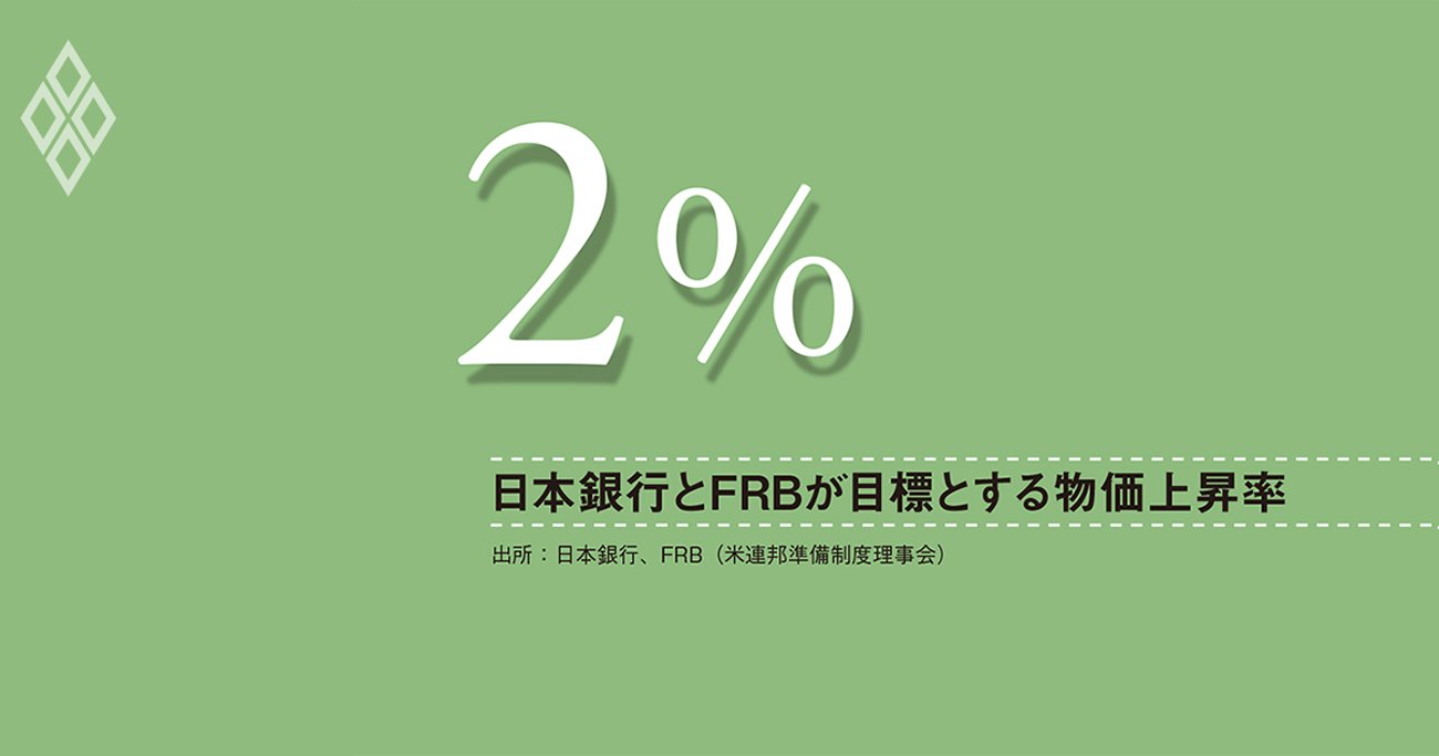 中東緊迫でエネルギー価格上昇、日銀は利上げで対応すべきか、政策運営の再考が必要だ