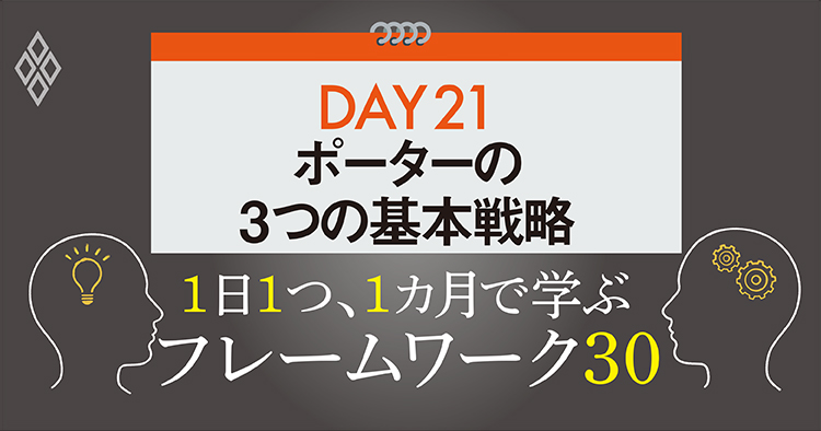 フレームワーク30 DAY21 ポーターの3つの基本戦略