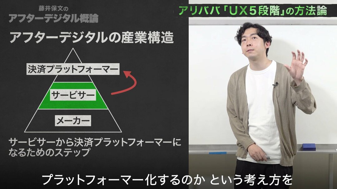 アフターデジタル#4_2