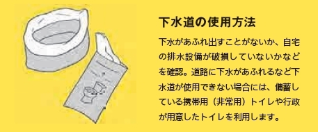 下水道の使用方法の図 下水道の使用方法の図