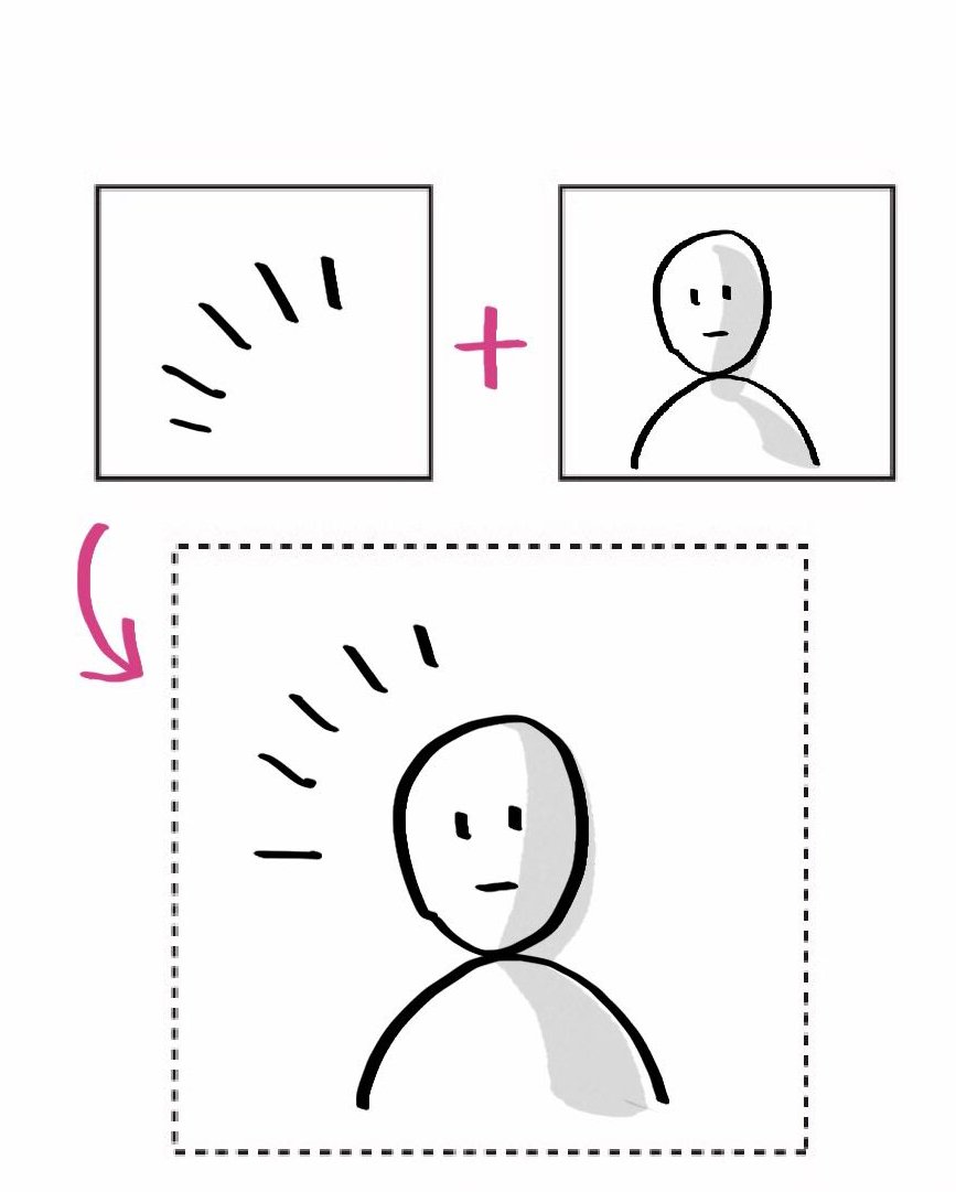 図解がいきなり楽しくなる「8つのツール」