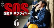 自動車サプライヤーの「受け身」姿勢がEV敗戦の一因!?下請け企業が完成車メーカーに依存する実態を解明【自動車サプライヤー幹部250人調査】