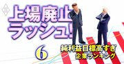 上場基準「純利益目標高すぎ」企業ランキング【100社】2位イオン系は赤字から72億の改善必須！