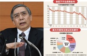 長期金利が史上最低を更新で来年にも国債市場消滅の衝撃