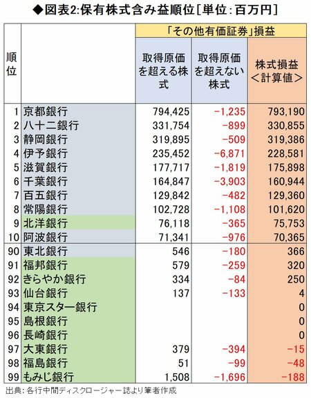 歴史の韻を踏む「円安不安」論に浸るより、超円安を活かし日本
