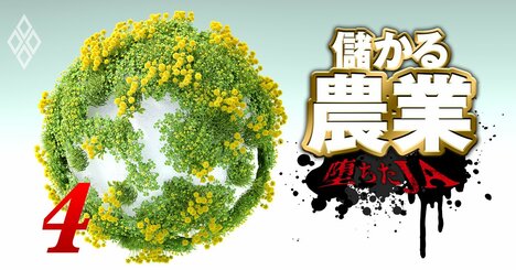 農家が選ぶ「支援を期待できる企業」ランキング！三菱商事やNTTが狙うJA全農包囲網