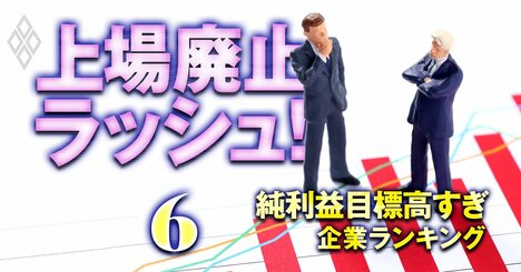上場基準「純利益目標高すぎ」企業ランキング【100社】2位イオン系は赤字から72億の改善必須！