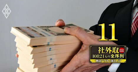 社外取締役・報酬ランキング【下位5500人】キーエンス、ABCマート、ワークマン…「全10821人」最新待遇序列