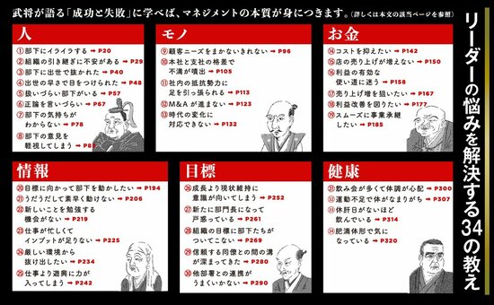 なぜ北条政子の言葉で武士たちは立ち上がったのか？ 「人の心を動かすリーダーの話し方」