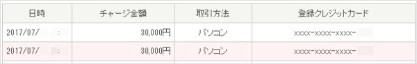 nanaco会員メニューにあるnanacoチャージ分