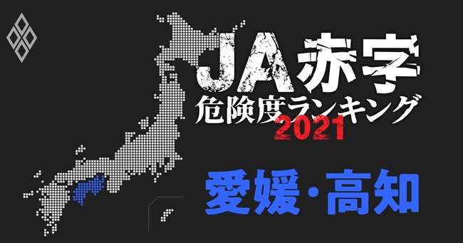 JA赤字危険度ランキング2021＃愛媛・高知