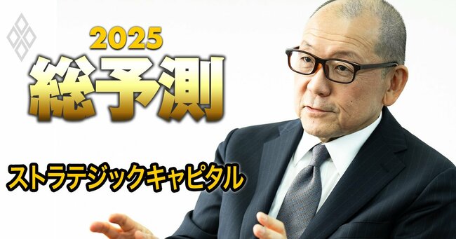 総予測2025＃70