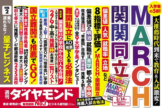大学1年生の約半数が「AOか推薦」で入学するようになった理由