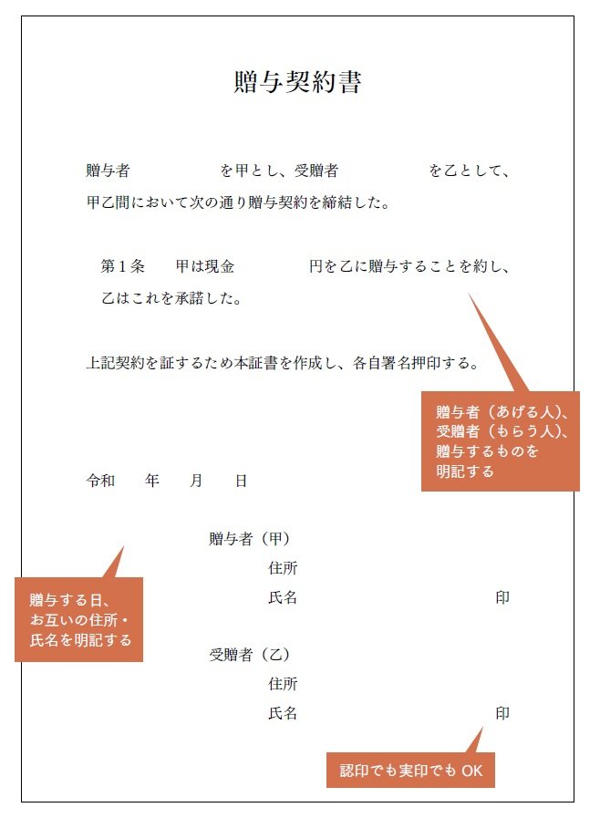 税務調査の怖い質問 ウソはこうしてバレる ぶっちゃけ相続 ダイヤモンド オンライン