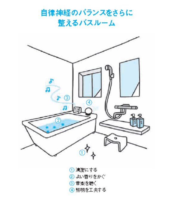 30分程度のお風呂掃除で自律神経が整う 医者が教える 小林式 お風呂健康法 ダイヤモンド オンライン