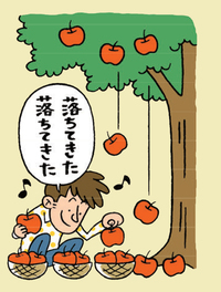 10倍株