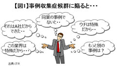 他社事例ばかりを気にする企業が後を絶たない理由