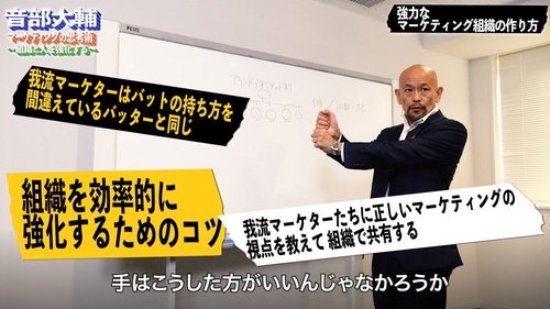 マーケティングで企業を飛躍させる「6つのポイント」【音部大輔・動画】