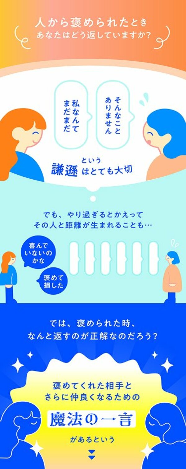 グラフィックニュース