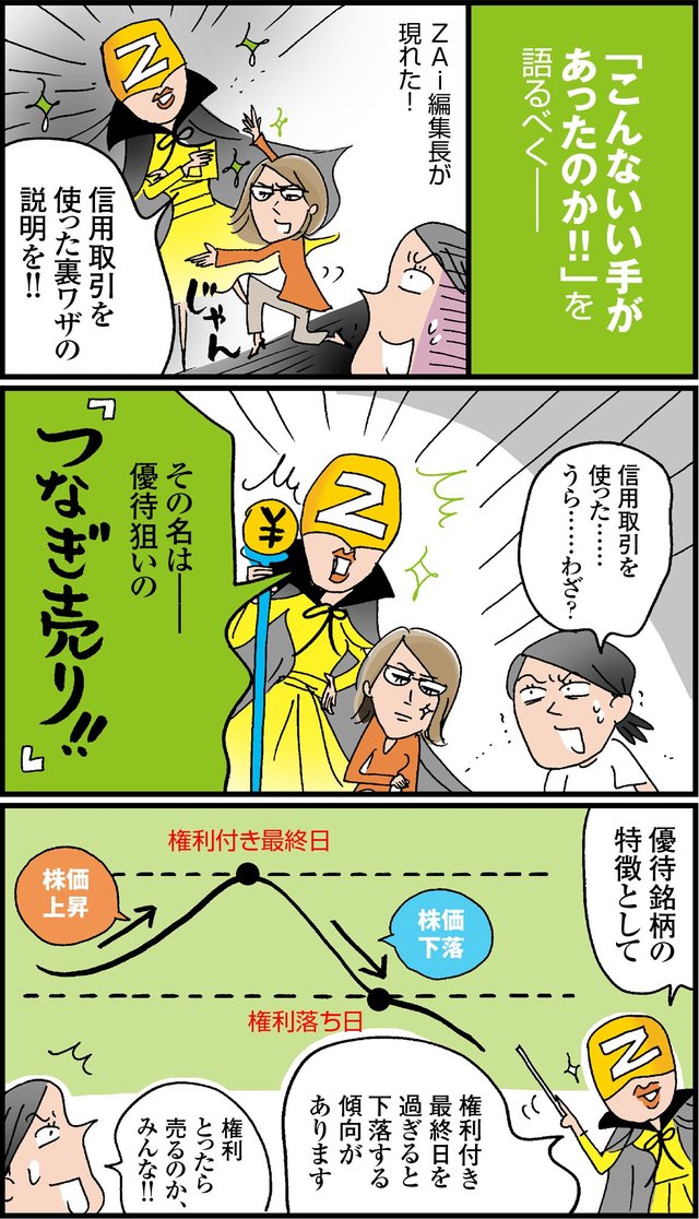 信用取引を活用した裏ワザ!超オトクに優待をゲットできる「つなぎ売り」!!