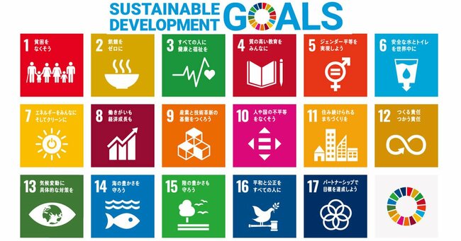 持続可能な開発目標（SDGs）の17のゴールのうち、エシカル消費はゴール12「つくる責任 つかう責任」に関連する取り組みです。