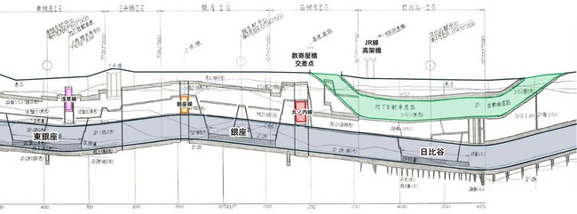 『東京地下鉄道日比谷線建設史』断面図を筆者加工