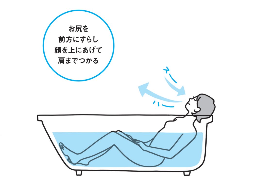【11月26日は「いい風呂の日」(1)】自律神経の名医が教える疲労や痛みを撃退する「究極の入浴法」とは