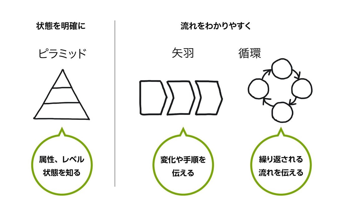 コロナ禍のアルコール依存症治療、「断酒」と「減酒」の違いを【1枚の図】にしてみた!