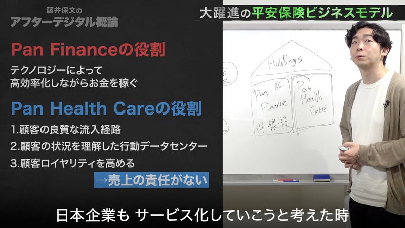 アフターデジタル#3_4