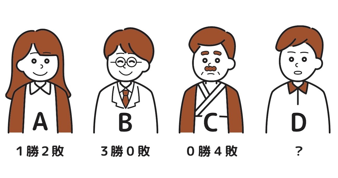 「頭の悪い人」には解けないと話題の思考トレーニング『将棋の勝敗』とは?