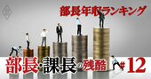 部長の年収が高い業界ランキング【16業界】3位情報通信1065万円、1位は？