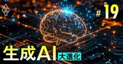 「本当に使える生成AI」サービス26選！テキスト、画像、動画、デザイン、音楽…目的別に厳選