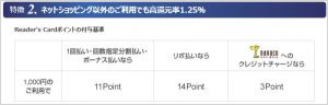 「nanaco」チャージで0.34％還元の「リーダーズカード」