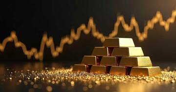 金はどこまでポートフォリオに入れるべきか?