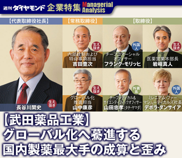 【企業特集】武田薬品工業グローバル化へ驀進する国内製薬最大手の成算と歪み