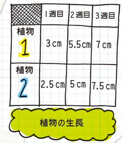 中学サイドリーダー シリーズ6 アメリカの歴史 | www.issmc.com.au