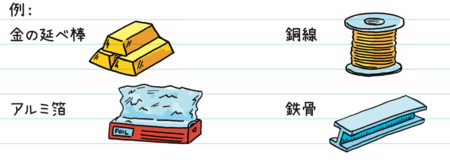 金属の例