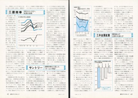 「週刊ダイヤモンド」1988年11月19日号