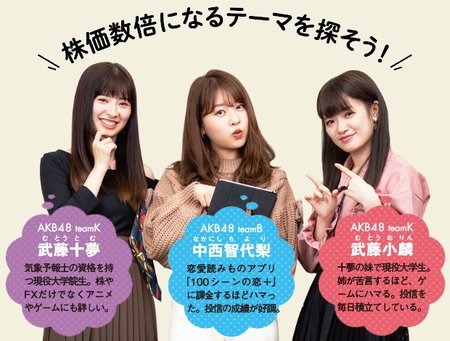 Akb48の武藤十夢 小麟 中西智代梨の3人が注目するテーマ株は 身近な ゲーム Eコマース 電子決済 の関連銘柄とは 第46回 3人が注目するテーマ株 Nisa口座の比較 活用術 ザイ オンライン