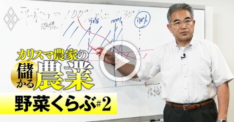 「農業は儲からない」常識を覆した3つの秘訣、カリスマ農家No.1が明かす【動画】