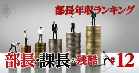 部長の年収が高い業界ランキング【16業界】3位情報通信1065万円、1位は？