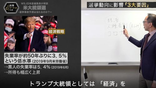 【WSJ日本版編集長・解説動画】米大統領選は「暴力vsウイルス」で決まる