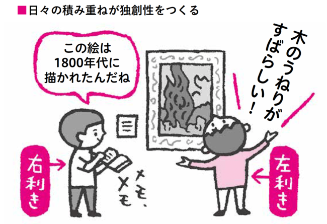 脳内科医が「左利きが独創的なのは宿命」と断言する理由