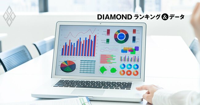 転職市場で 引っ張りだこのスキル ランキング メーカー営業 5位管理会計 1位は Diamondランキング データ ダイヤモンド オンライン