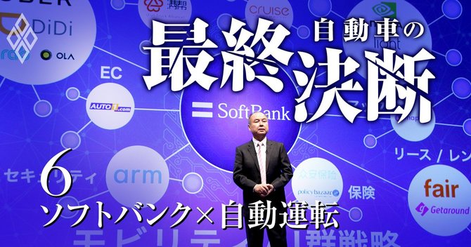 自動車,最終決断,トヨタ,ソフトバンク,自動運転,SBドライブ