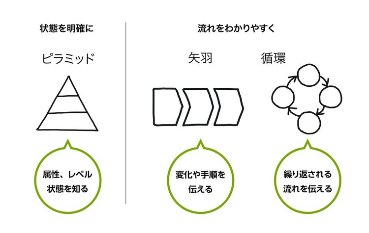 コロナ禍のアルコール依存症治療、「断酒」と「減酒」の違いを【1枚の図】にしてみた！