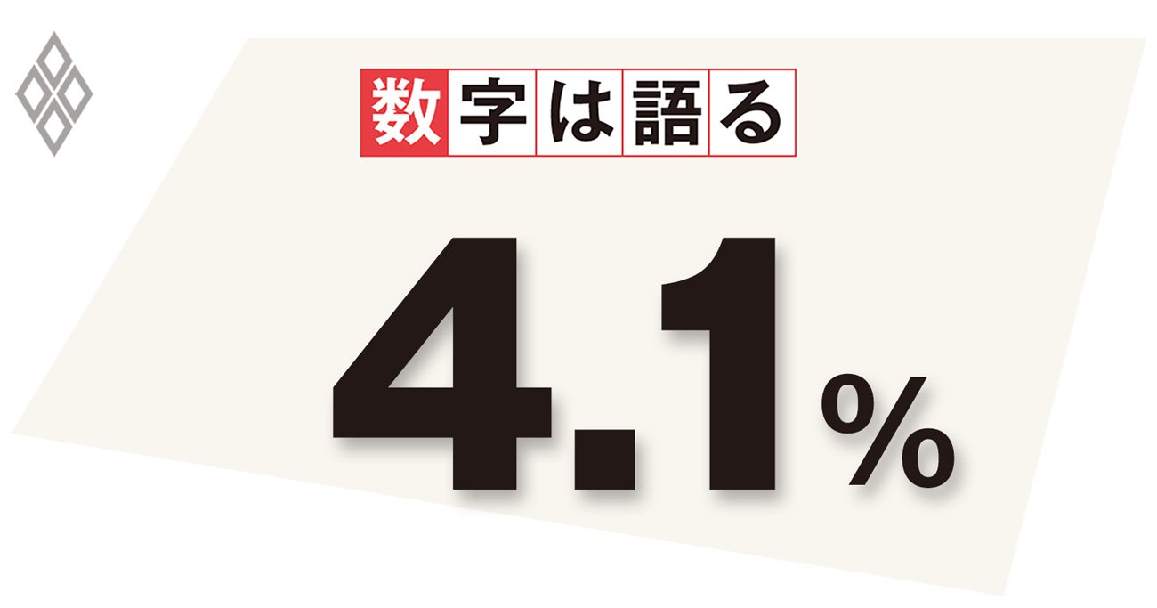 日本経済へのダメージ、コロナショックはリーマンを超えたのか？